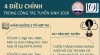 HV Báo chí và Tuyên truyền công bố điểm mới trong tuyển sinh năm 2020