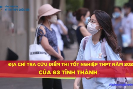 CẬP NHẬT: Thông tin và Địa chỉ tra cứu điểm thi tốt nghiệp THPT năm 2021