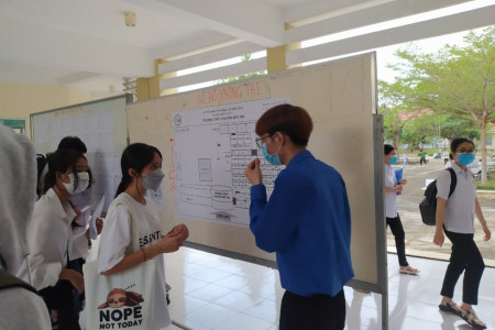 Đáp án đề tham khảo môn Hóa học Kỳ thi tốt nghiệp THPT 2022
