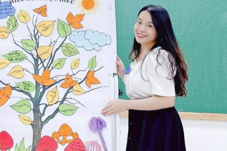 Những lưu ý khi làm bài Ngữ văn thi tốt nghiệp THPT