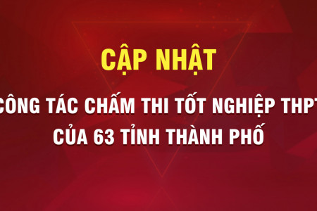 Cập nhật Công tác chấm thi tốt nghiệp THPT 2022 của 63 tỉnh thành