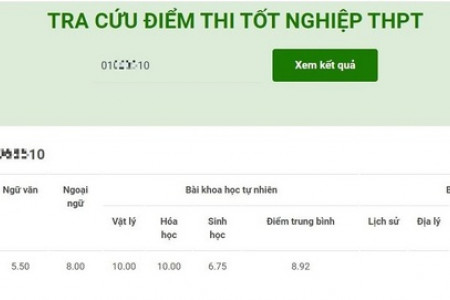3 thí sinh đạt 3 điểm 10 tốt nghiệp ở Hà Nội, Ninh Bình,Vĩnh Phúc