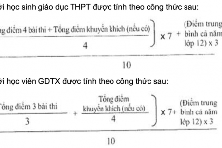 Cách tính điểm xét tốt nghiệp THPT năm 2024 thí sinh cần lưu ý