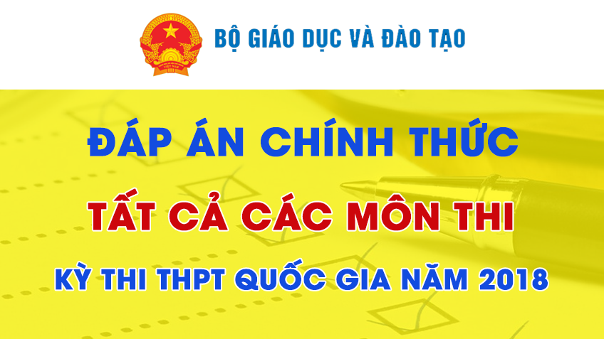Đáp án chính thức các môn thi của Kỳ thi THPT Quốc gia 2018
