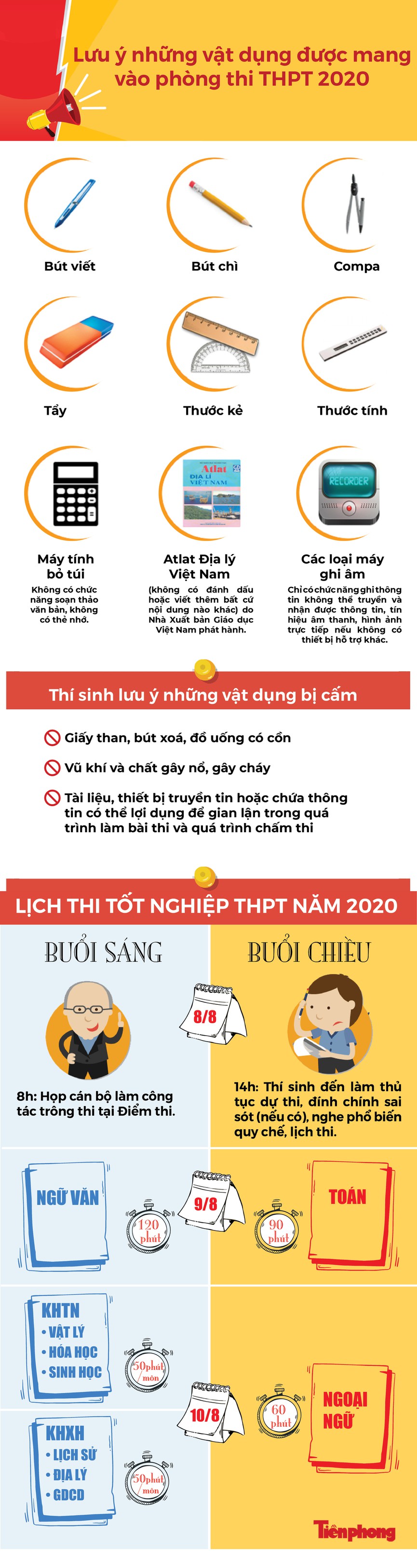 do dung thpt 2020 6888436 2272020