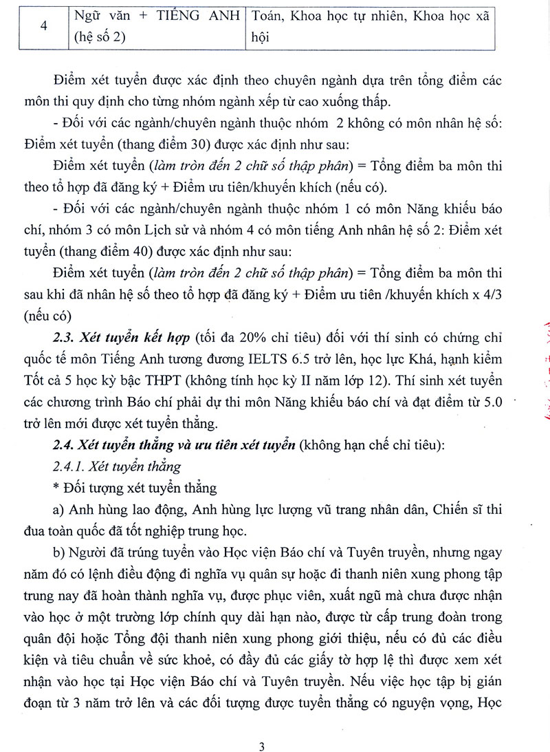 Phương án tuyển sinh 2021 của HV Báo chí và tuyên truyền