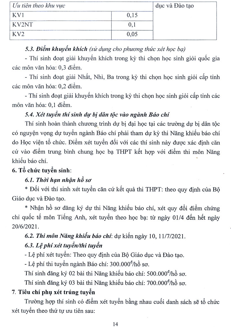 Phương án tuyển sinh 2021 của HV Báo chí và tuyên truyền