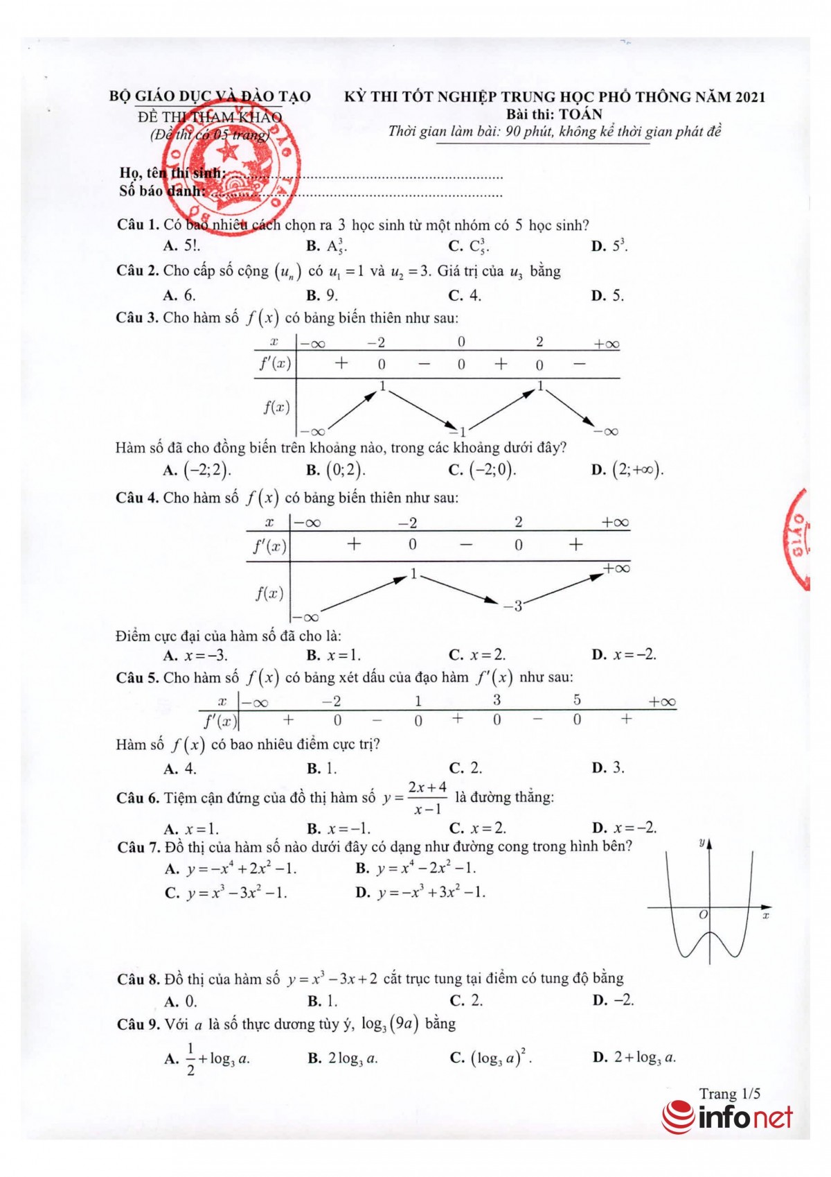 Đề thi Toán THPT quốc gia 2021