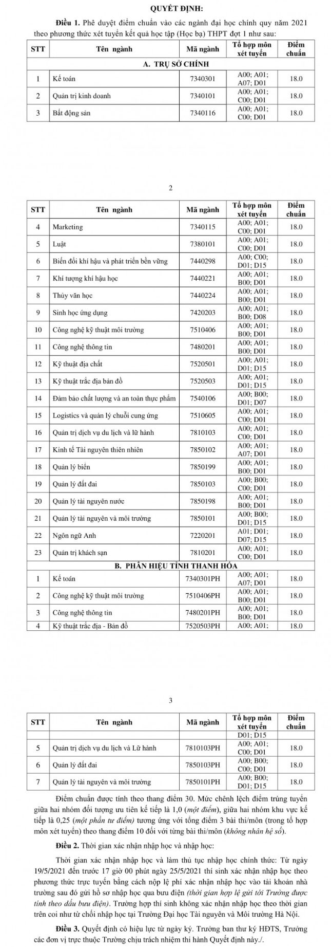 ĐH tài nguyên và môi trường Hà Nội công bố điểm chuẩn học bạ và thi ĐGNL đợt 1 năm 2021