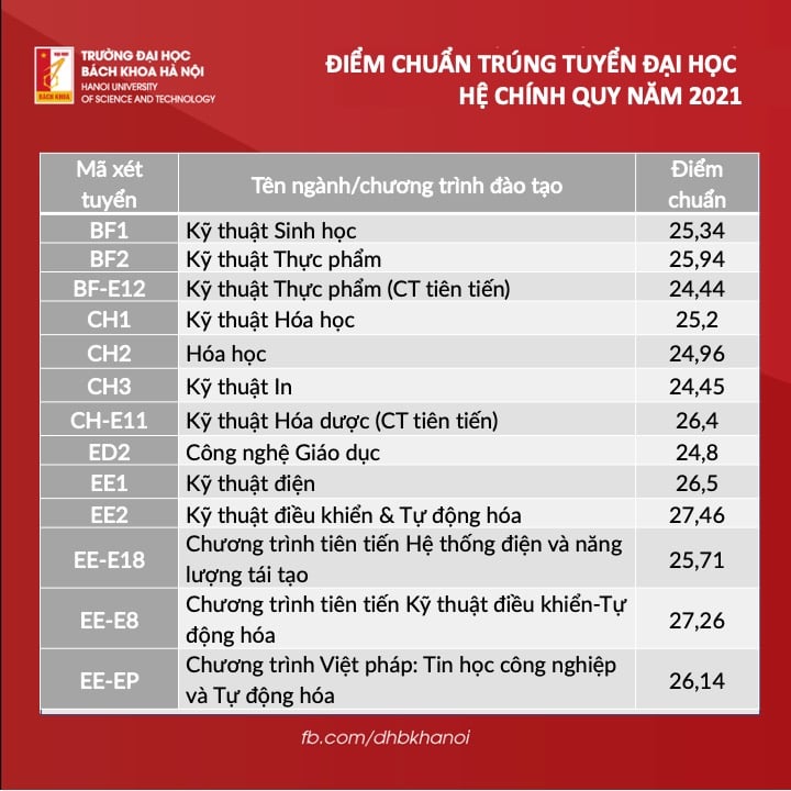 Không có mô tả ảnh.