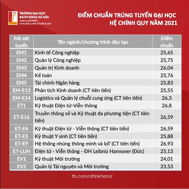Không có mô tả ảnh.