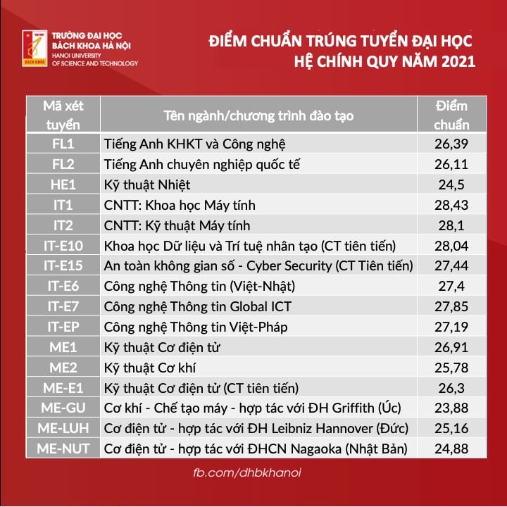 Không có mô tả ảnh.