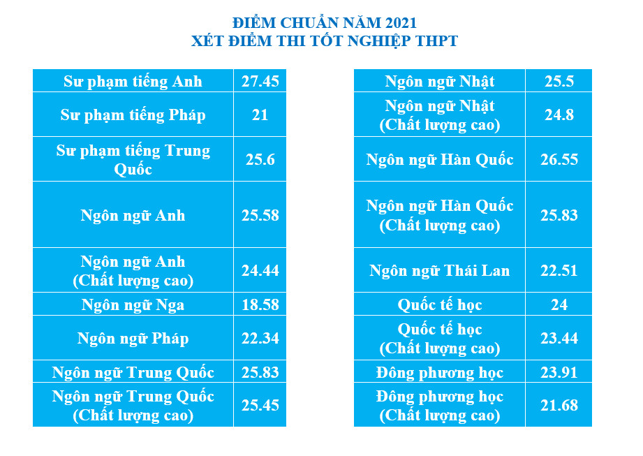 Có thể là hình ảnh về văn bản
