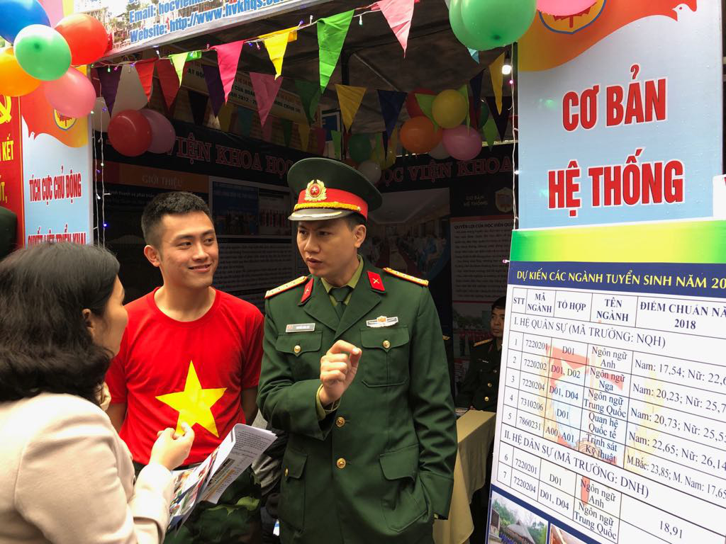 Lưu ý quan trọng khi điều chỉnh NVXT vào các trường Quân đội năm 2021