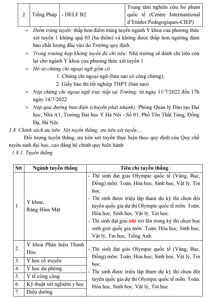 Dai hoc Y Ha Noi cong bo de an tuyen sinh nam 2022