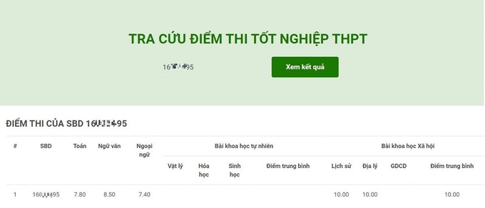 Xuất hiện 3 thí sinh đạt 3 điểm 10 tốt nghiệp ở Hà Nội, Ninh Bình,Vĩnh Phúc - 2