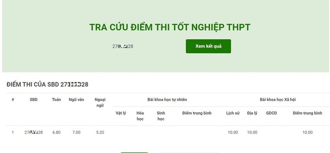 Xuất hiện 3 thí sinh đạt 3 điểm 10 tốt nghiệp ở Hà Nội, Ninh Bình,Vĩnh Phúc - 3