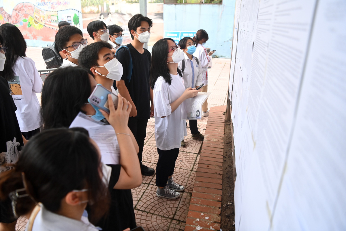 Hướng dẫn chi tiết thủ tục Phúc khảo bài thi tốt nghiệp THPT 2022