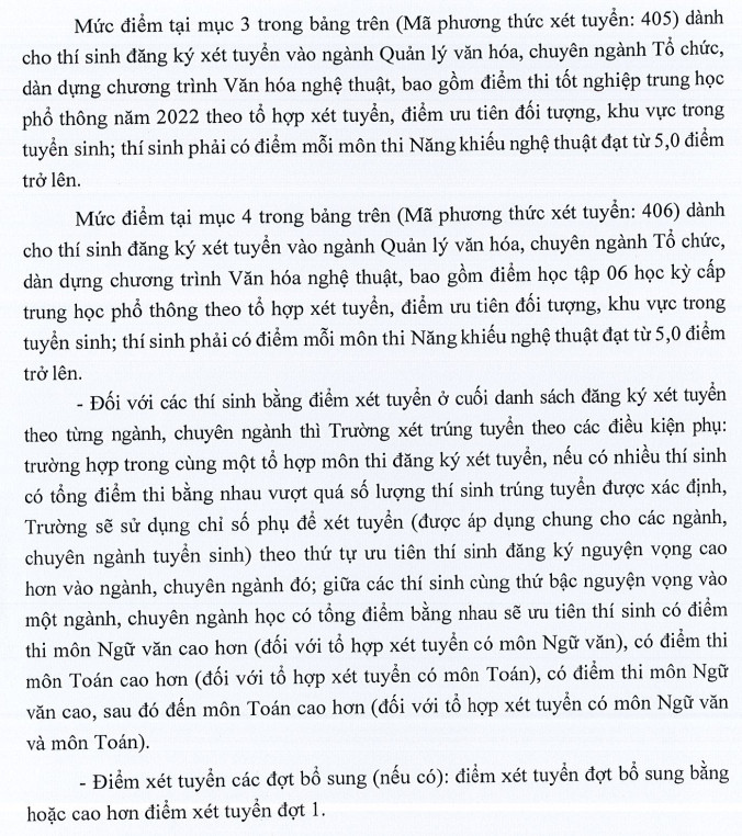 Dai hoc Van hoa TPHCM cong bo diem san nam 2022