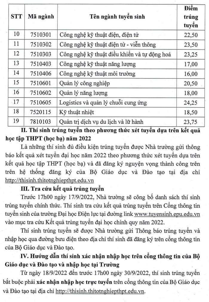 Dai hoc Dien luc cong bo diem chuan trung tuyen 2022