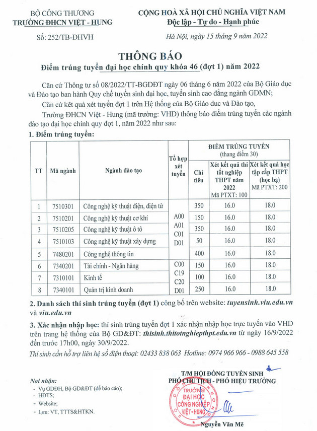 Diem chuan Dai hoc Cong nghiep Viet Hung nam 2022